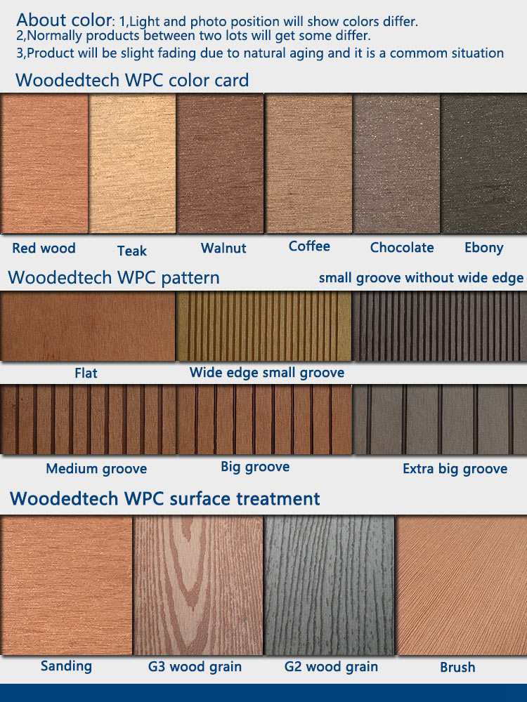 Woodedtech WPC color and pattern and surface treatment