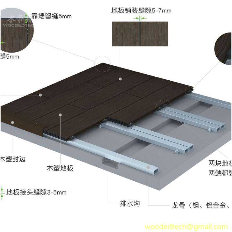 how to install wpc decking?