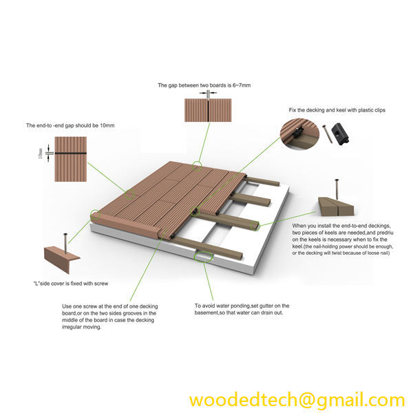 composite deck joist span